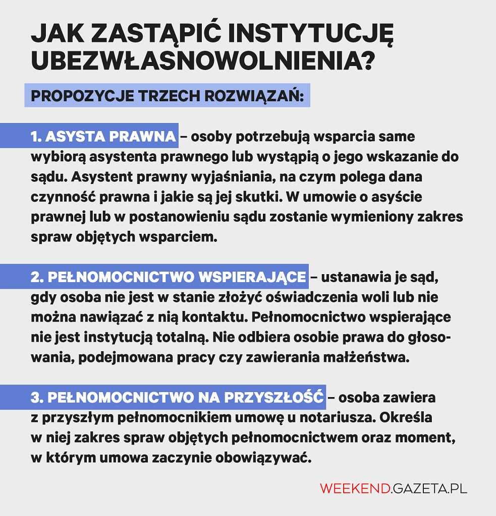 Ignorowanie promocji i bonusów